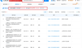 欠债1900万美妆TOP卖家扛不住了